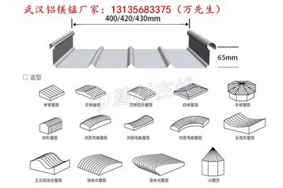 鋁鎂錳仿古瓦 傳統美學與現代科技的完美融合